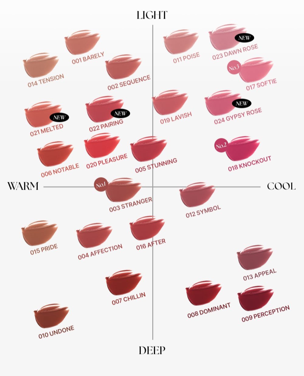 MUZIGAE MANSION Rainbow Mansion Objet Liquid Tint 6ml - Skynkorea