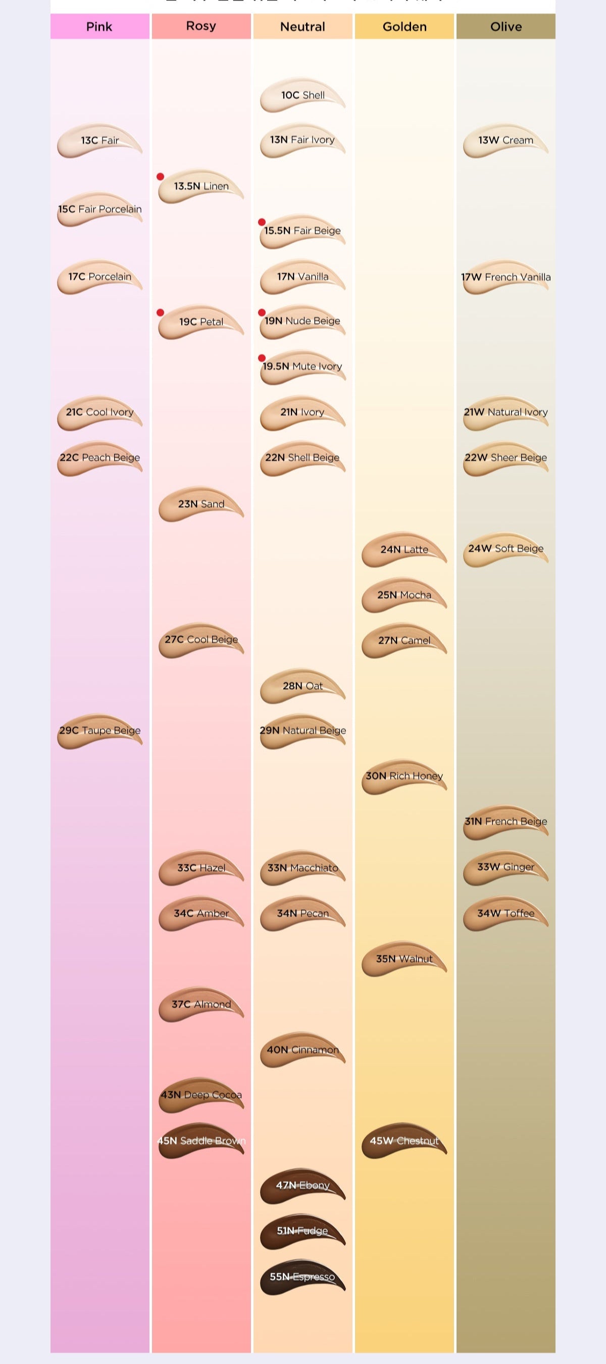 TIRTIR Mask Fit Red Cushion SPF40 PA++ 18g (45shades) - Skynkorea