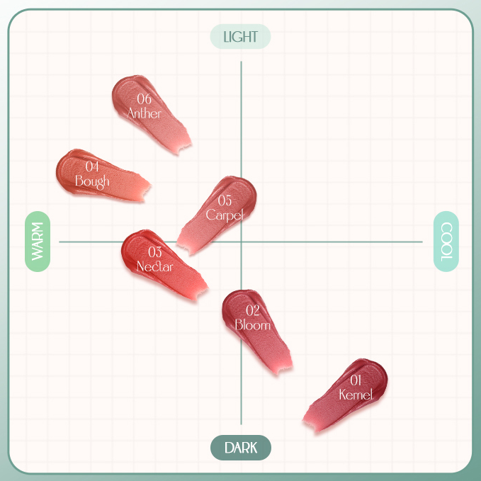 FORENCOS Botanic Velvet Lipstick 4.5g - Skynkorea