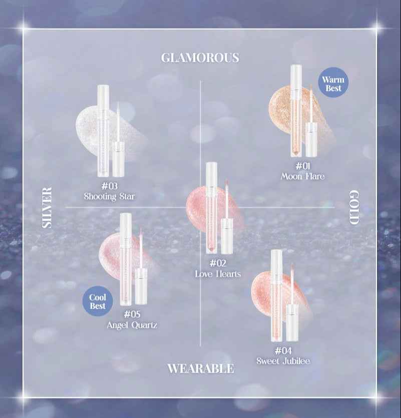 FORENCOS Starlight Liquid Glitter 2g - Skynkorea