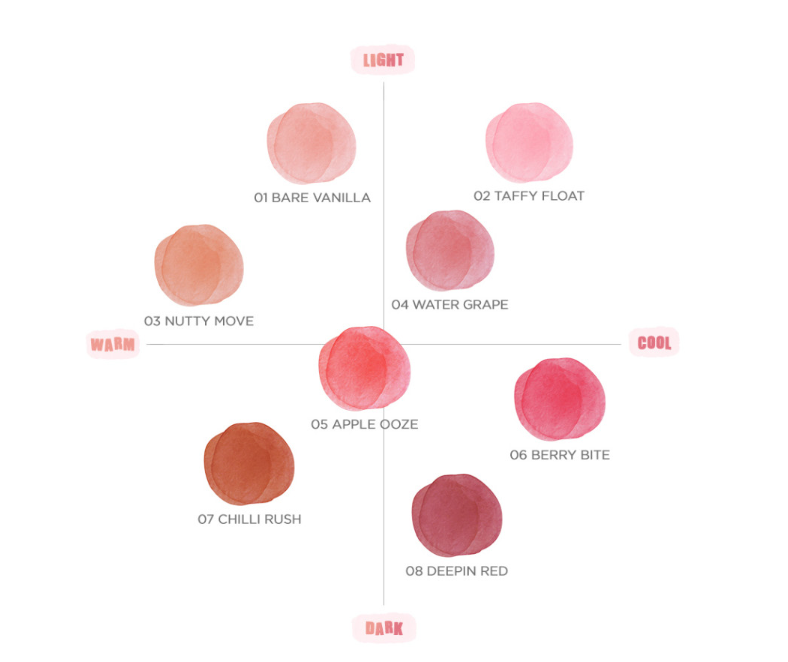 rom&nd BARE WATER TINT 4.5g (8 Colors) - Skynkorea