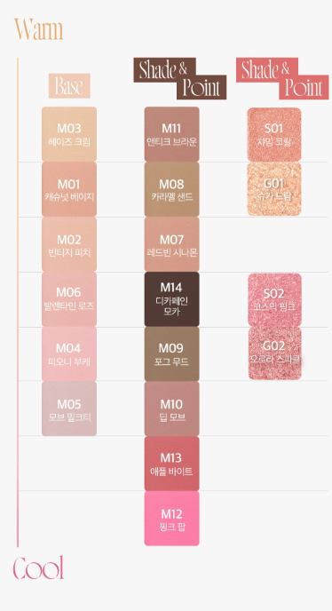 APRILSKIN Slide Pocket Single Shadow - Skynkorea