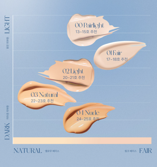 APRILSKIN Glowing Matt Cushion SPF50+ PA++++ Set 12g+12g(Refill) (5 Colors) - Skynkorea
