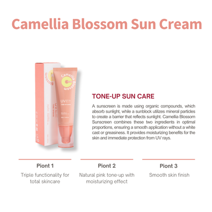 [JEJU INDI] Blossom Sun Cream 50ml - Skynkorea