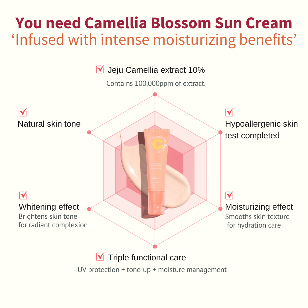 [JEJU INDI] Blossom Sun Cream 50ml - Skynkorea
