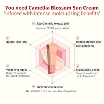 [JEJU INDI] Blossom Sun Cream 50ml - Skynkorea