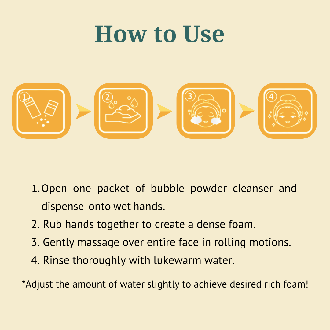 [JEJU INDI] Vitamin C Bubble Powder Cleanser 30ea - Skynkorea