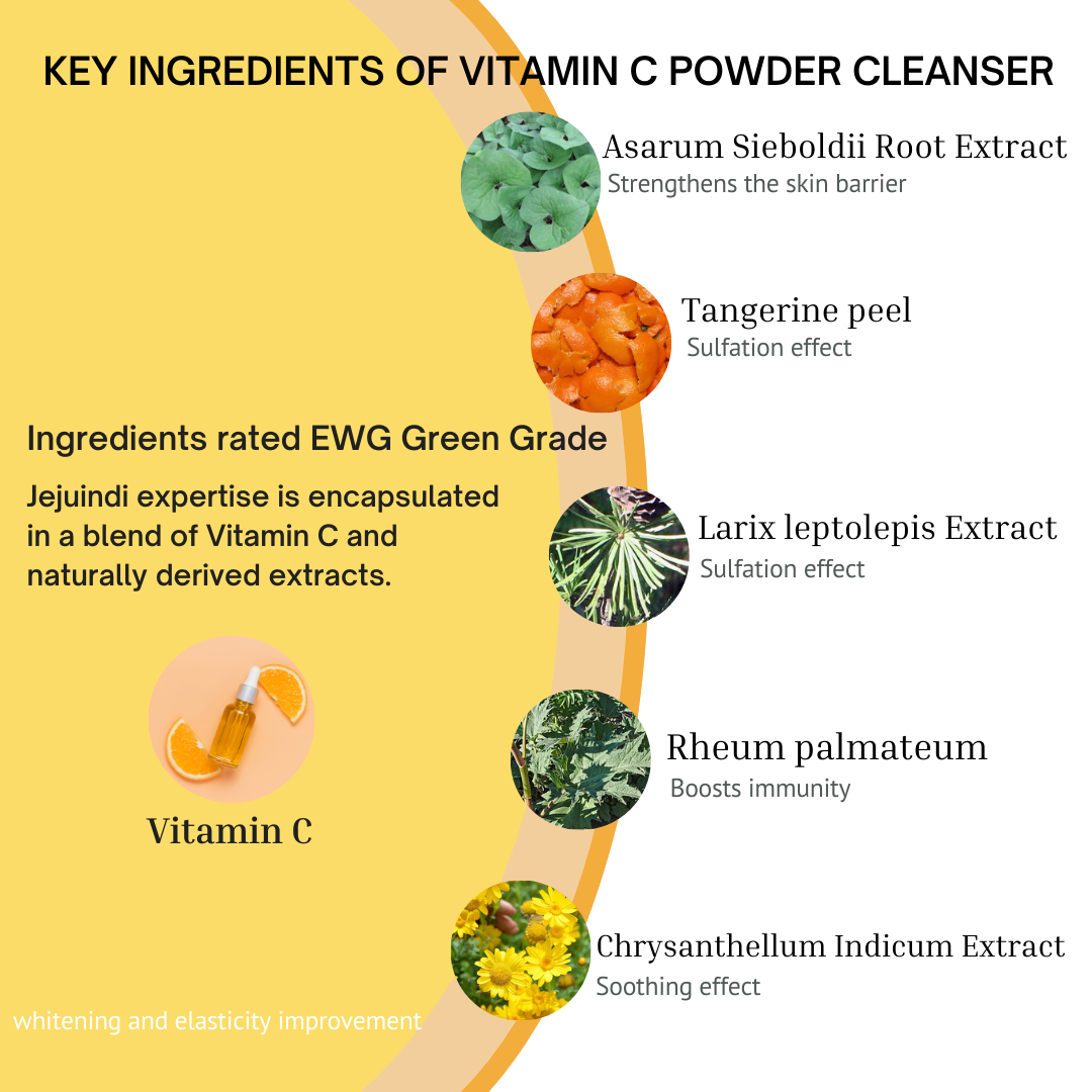 [JEJU INDI] Vitamin C Bubble Powder Cleanser 30ea - Skynkorea