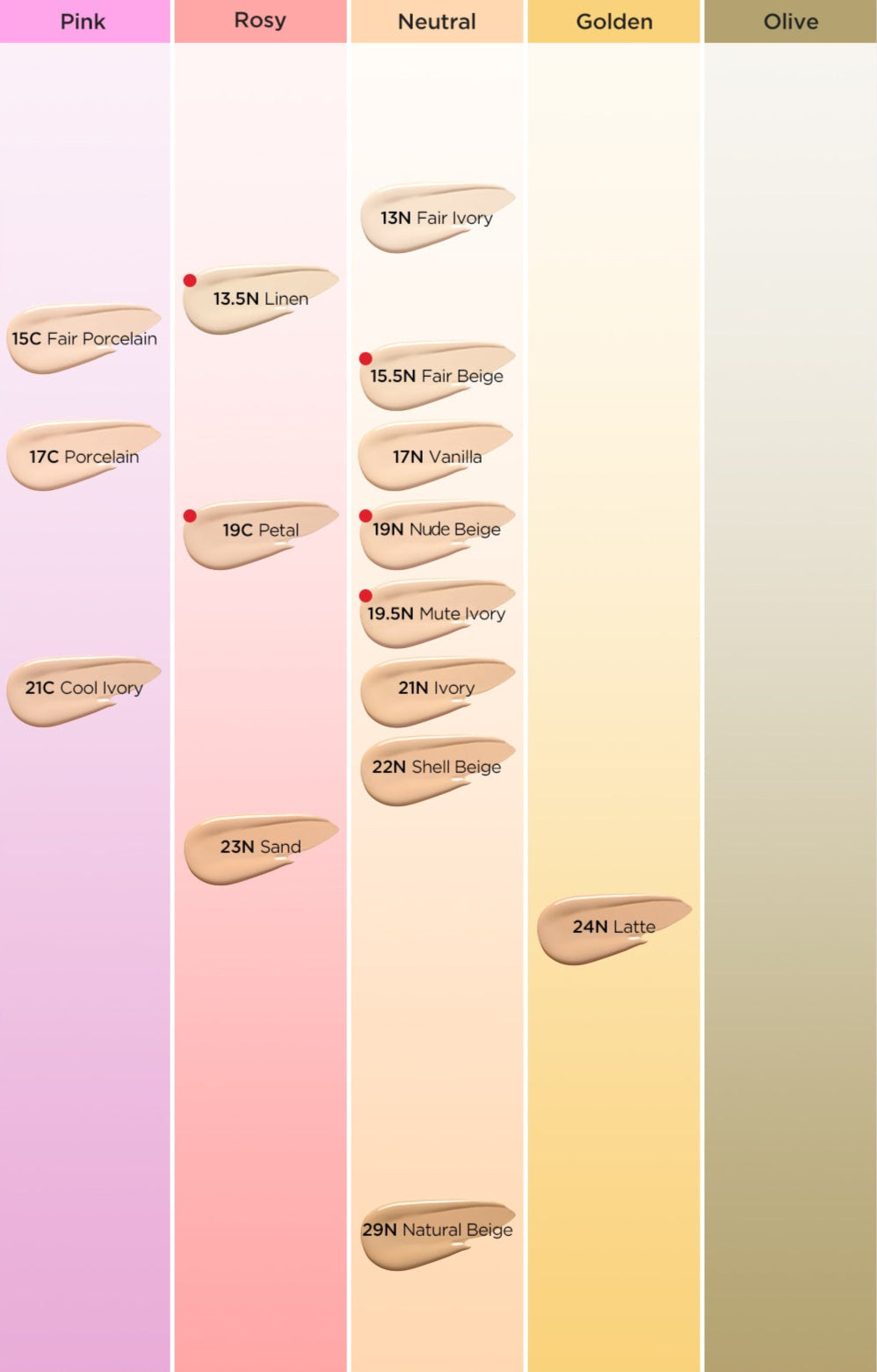 TIRTIR Mask Fit All Cover Cushion SPF50+ PA+++ 4.5g #MINI (15shades) - Skynkorea