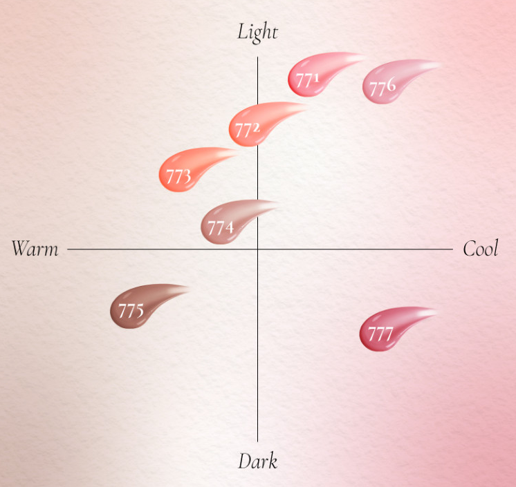 Dinto [Le Chat botte] Blur-Jelly Plumping Lip Tint 3.5g - Skynkorea